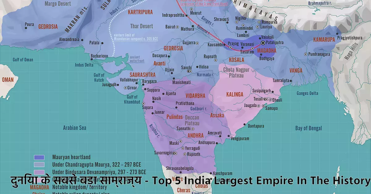 India Largest Empire In The History List