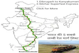 Longest Railway Route in India List 2023